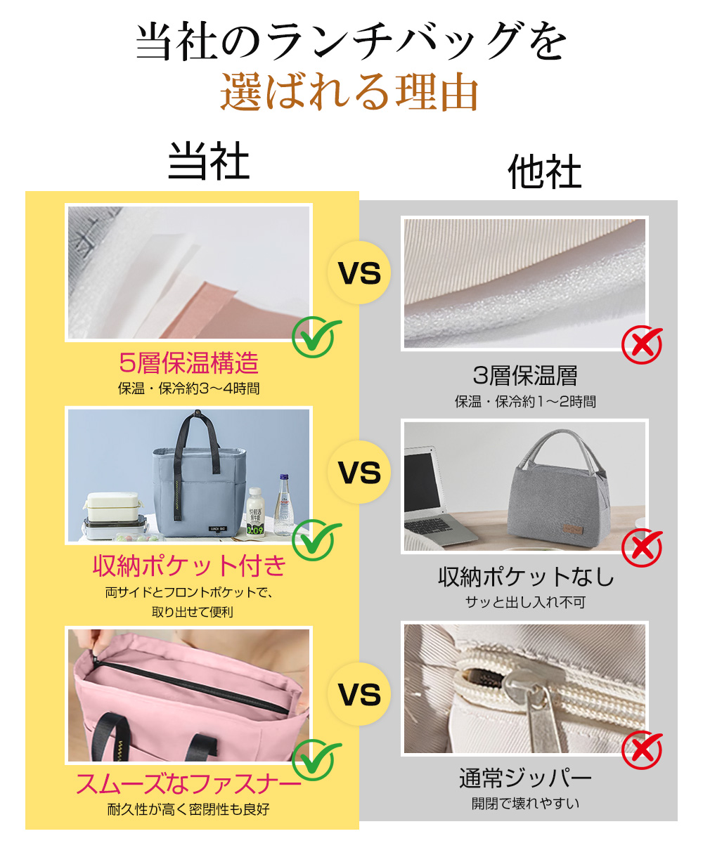 折りたたみ 傘 メンズ