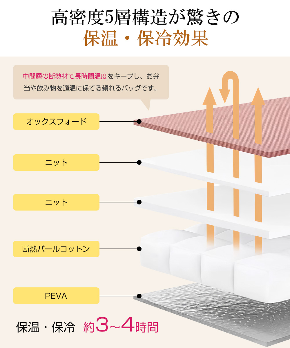 日傘 折りたたみ 完全遮光