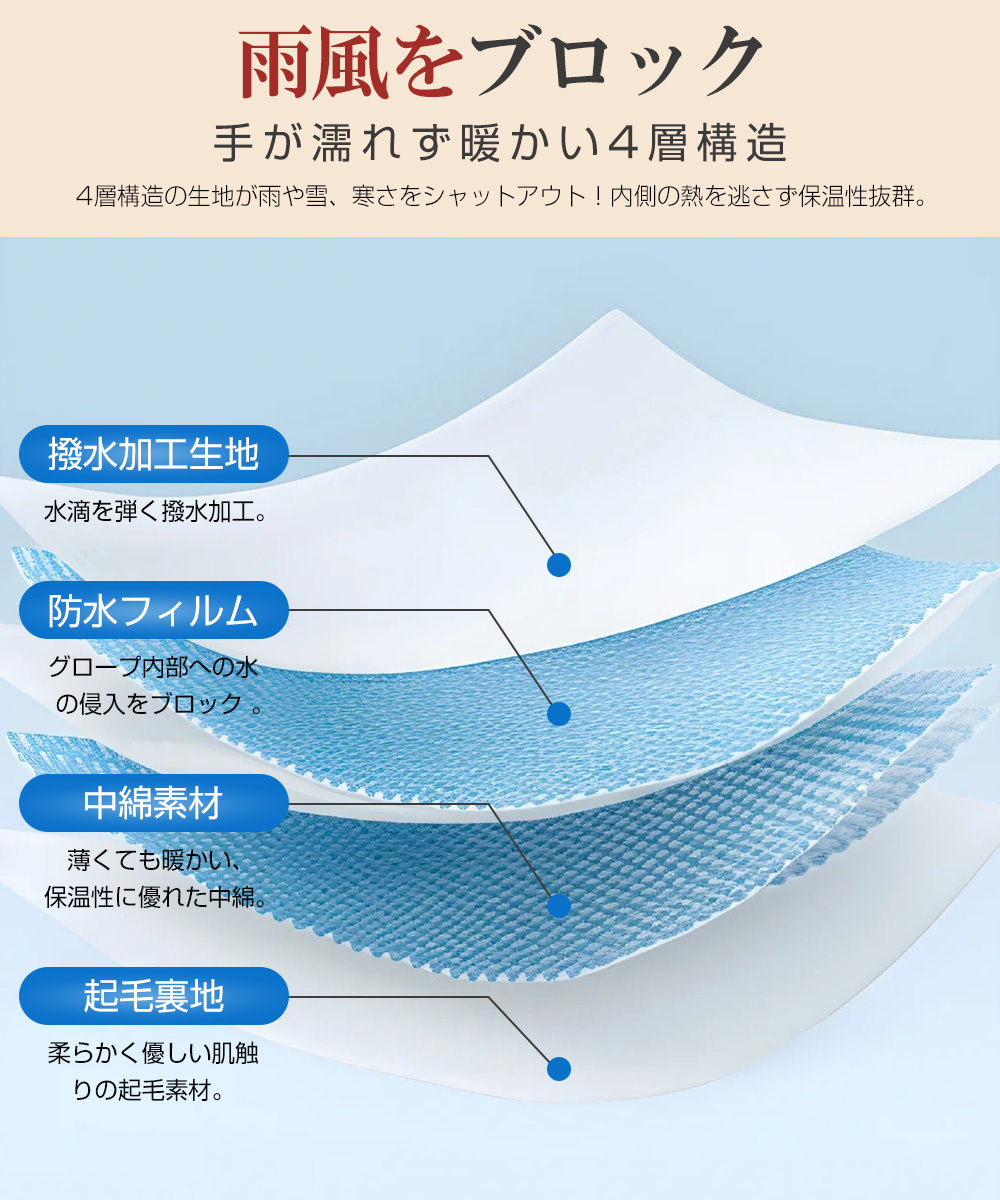日傘 折りたたみ 完全遮光