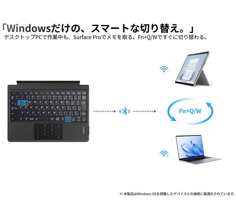 サーフェス 12.3 インチ キーボード