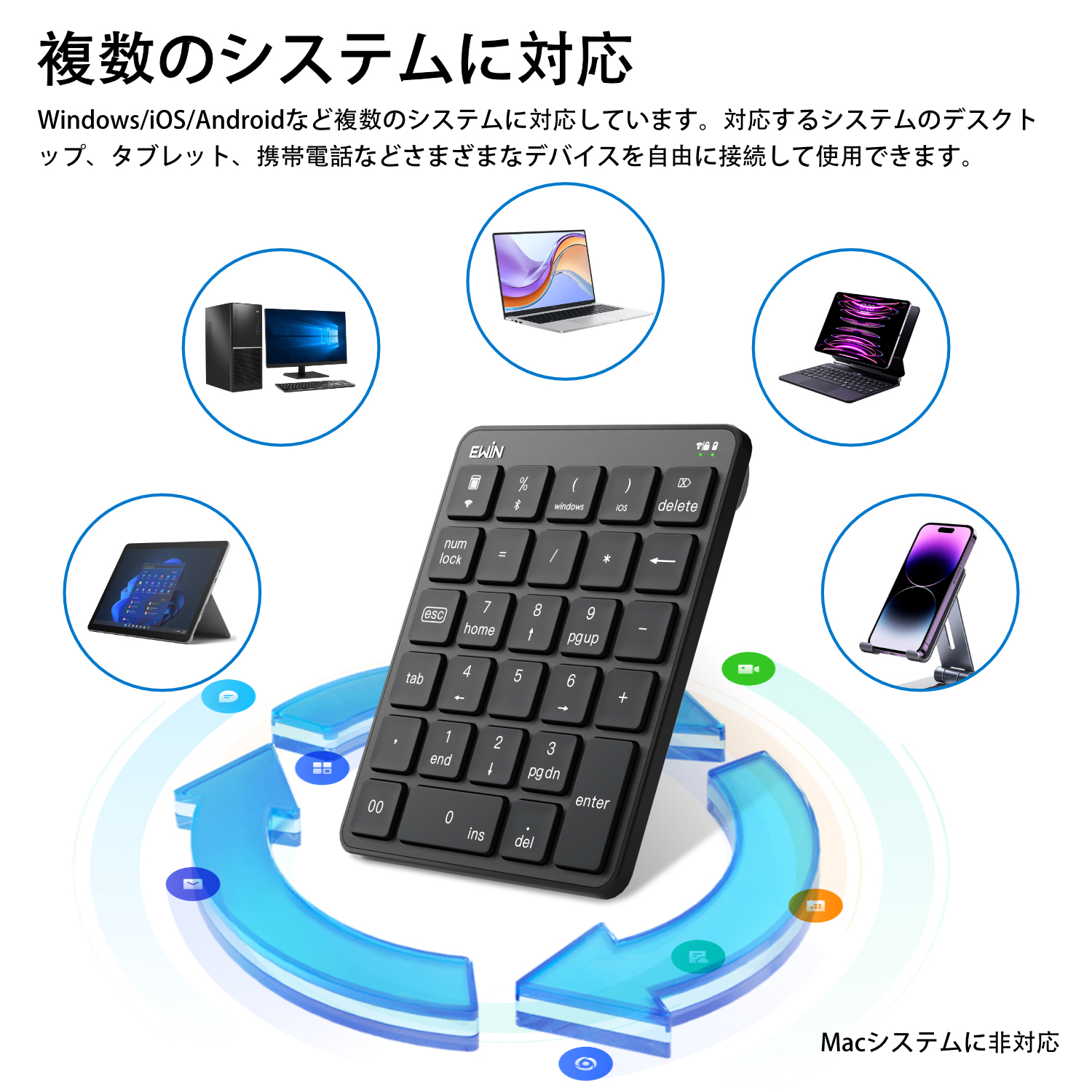 ワイヤレス テンキー