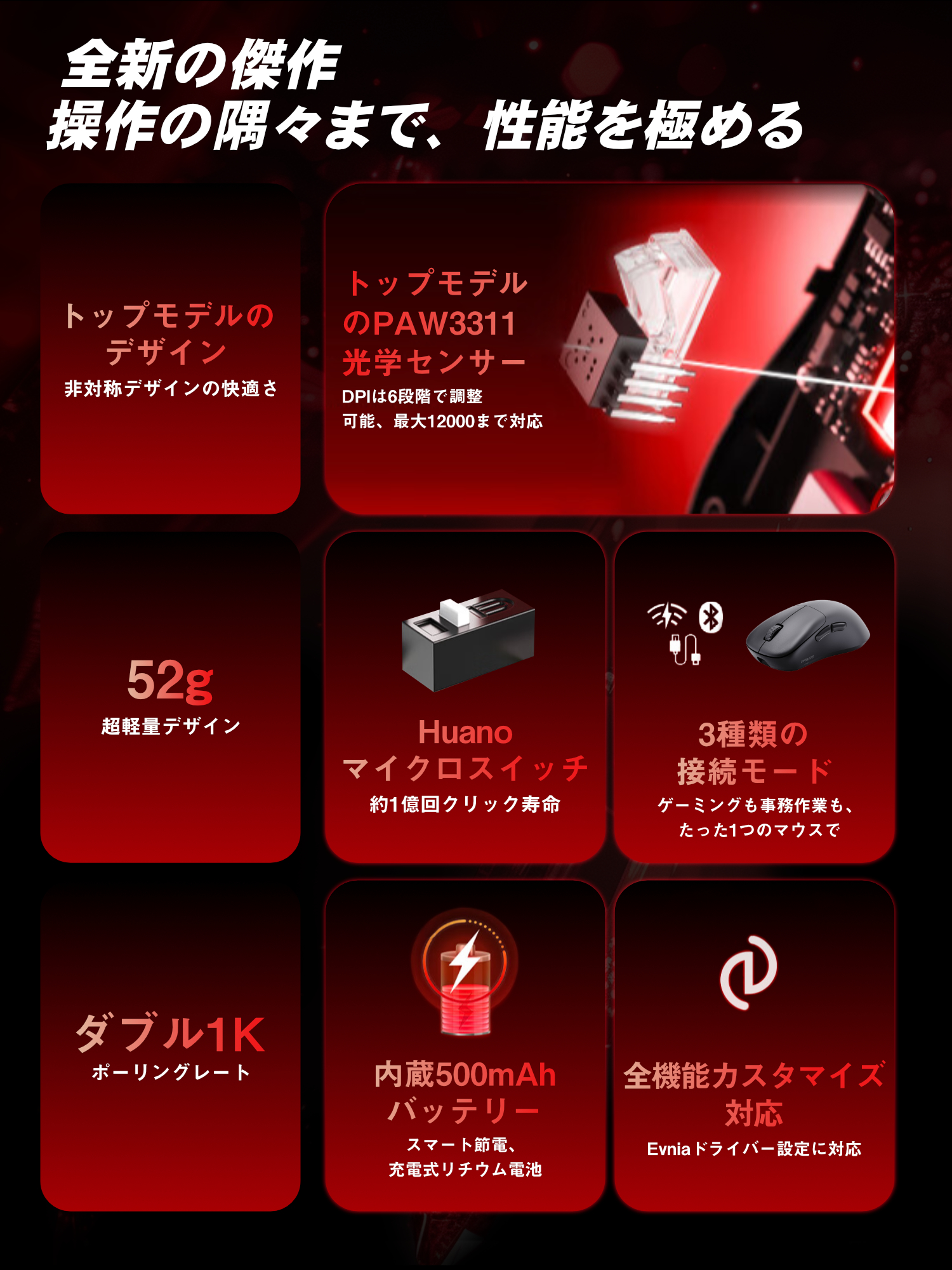マウス bluetooth