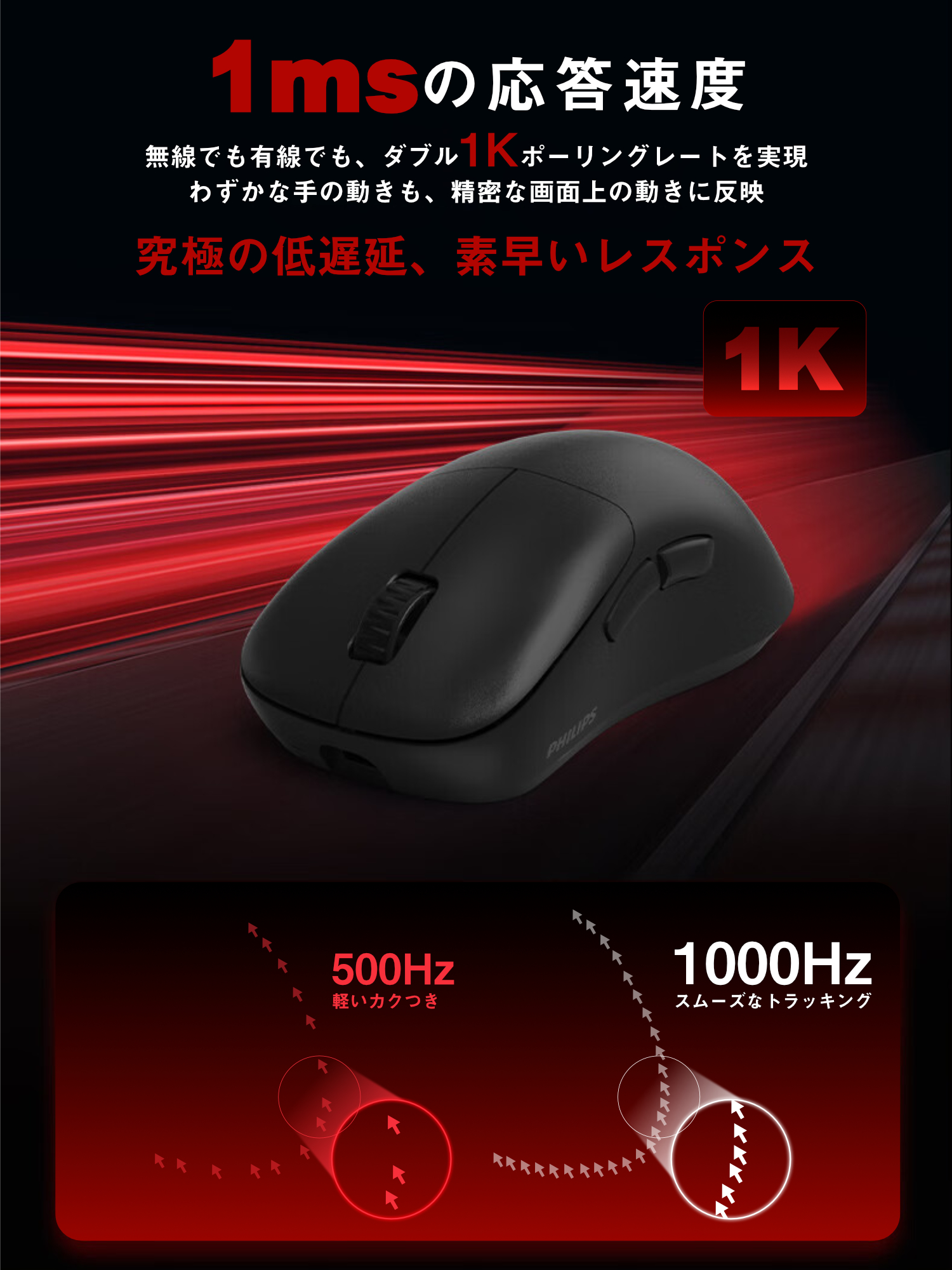 マウス ワイヤレス 充電式