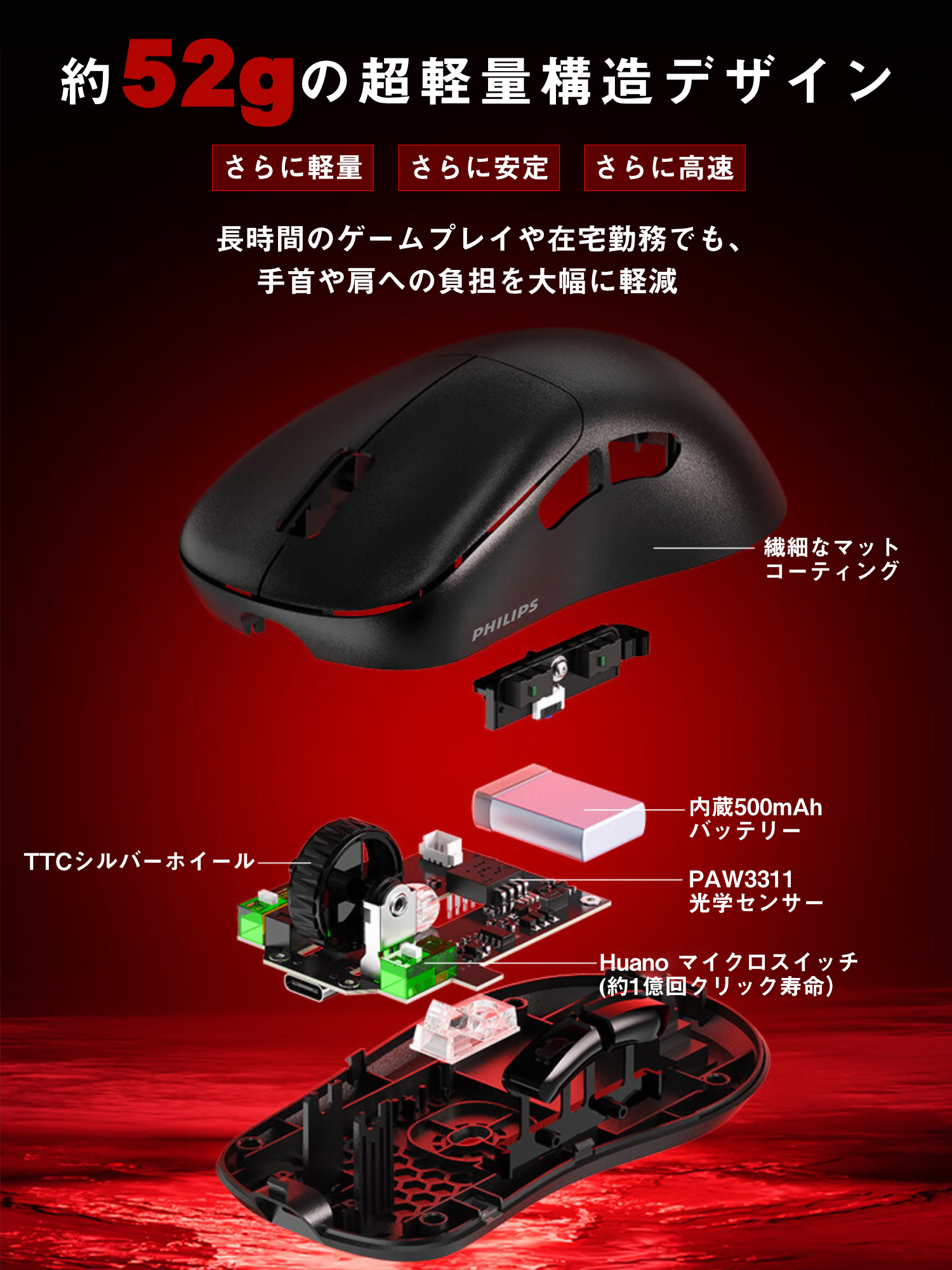 ワイヤレス マウス トラックボール