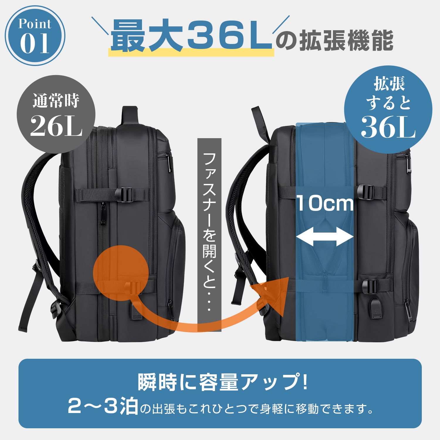 拡張できる リュック メンズ 大容量36L ビジネスバッグ 3Way リュック