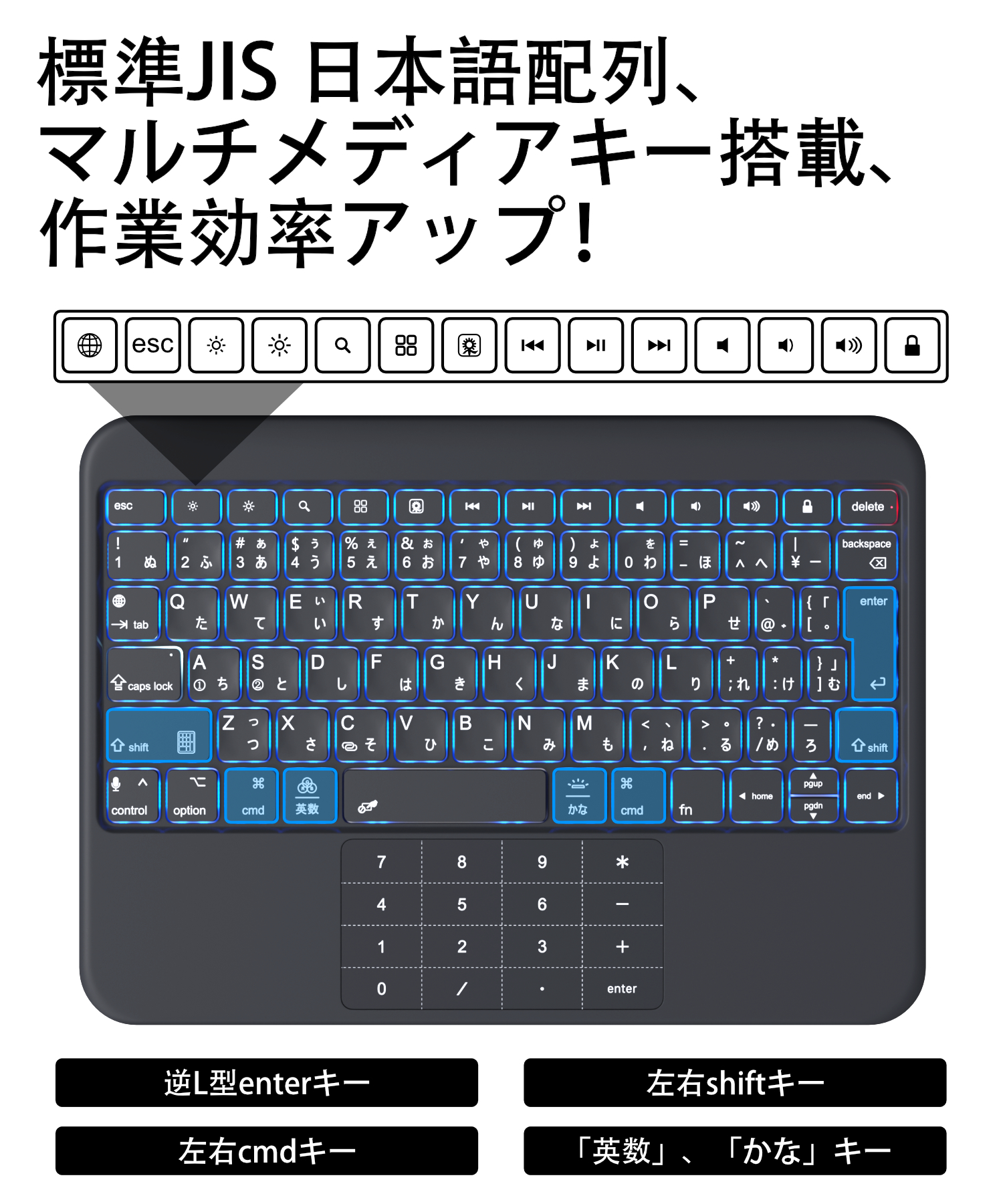 キーボード iPad Pro 11インチ M4