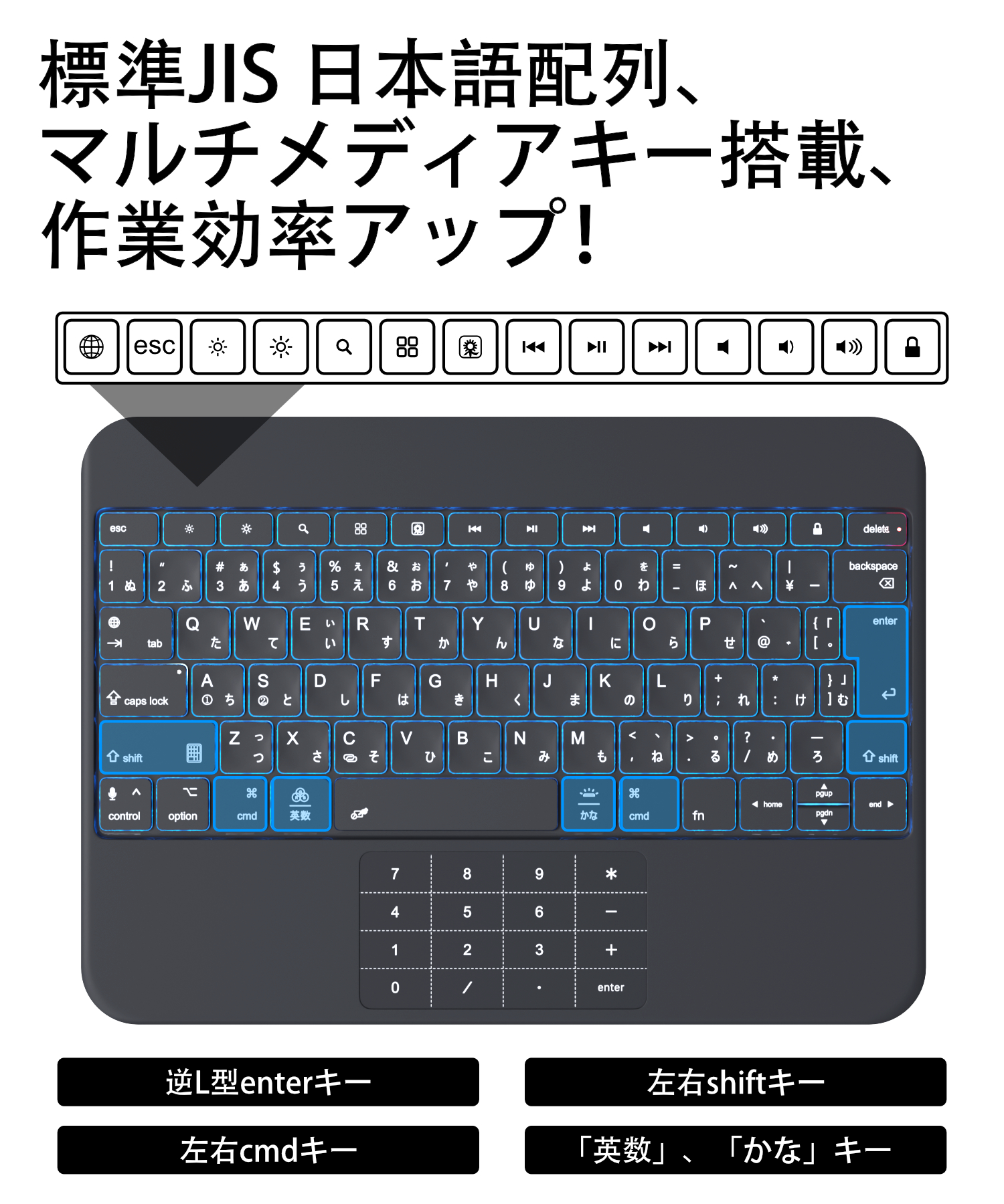 キーボード iPad Pro 11インチ M4