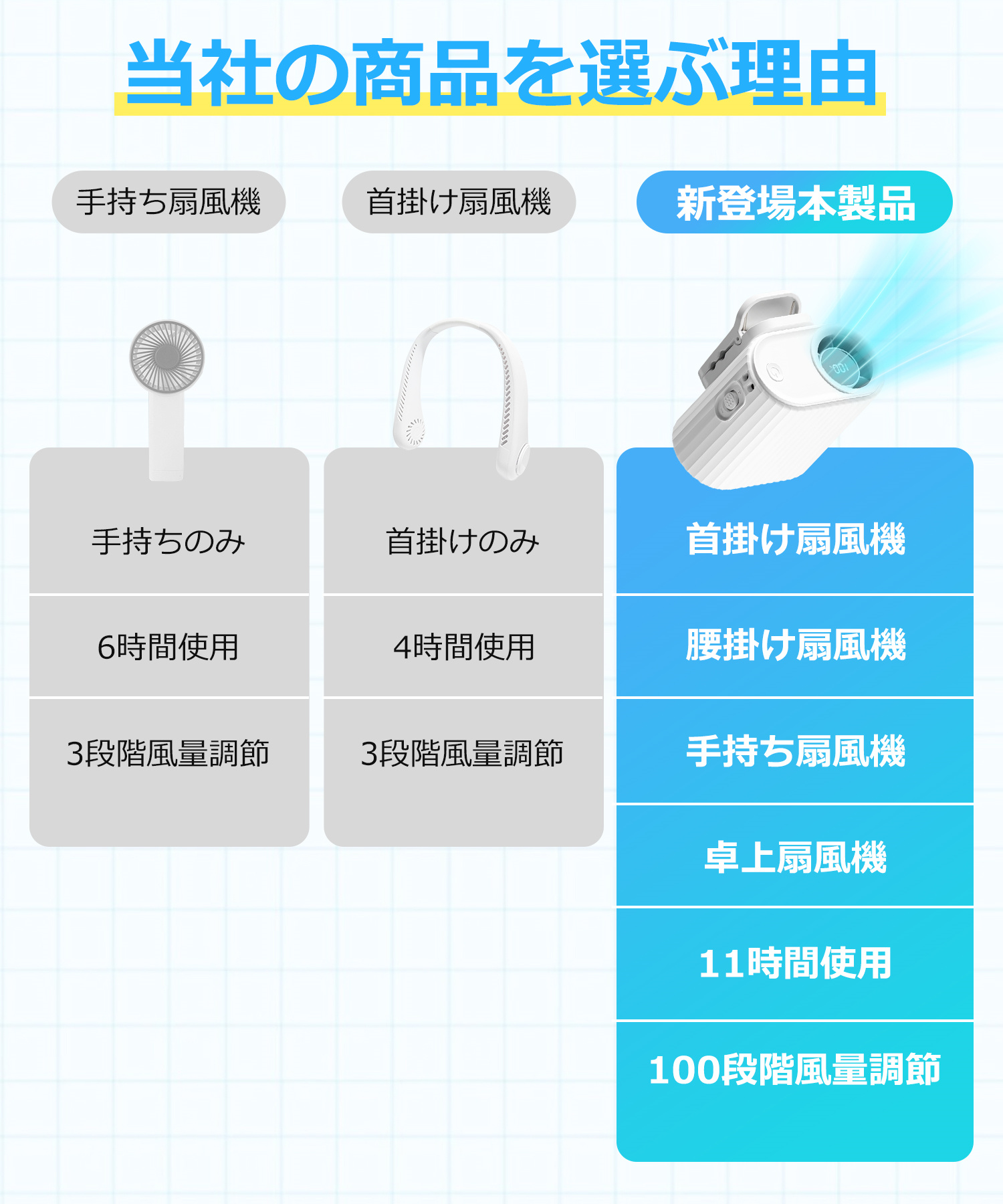 小型 扇風機