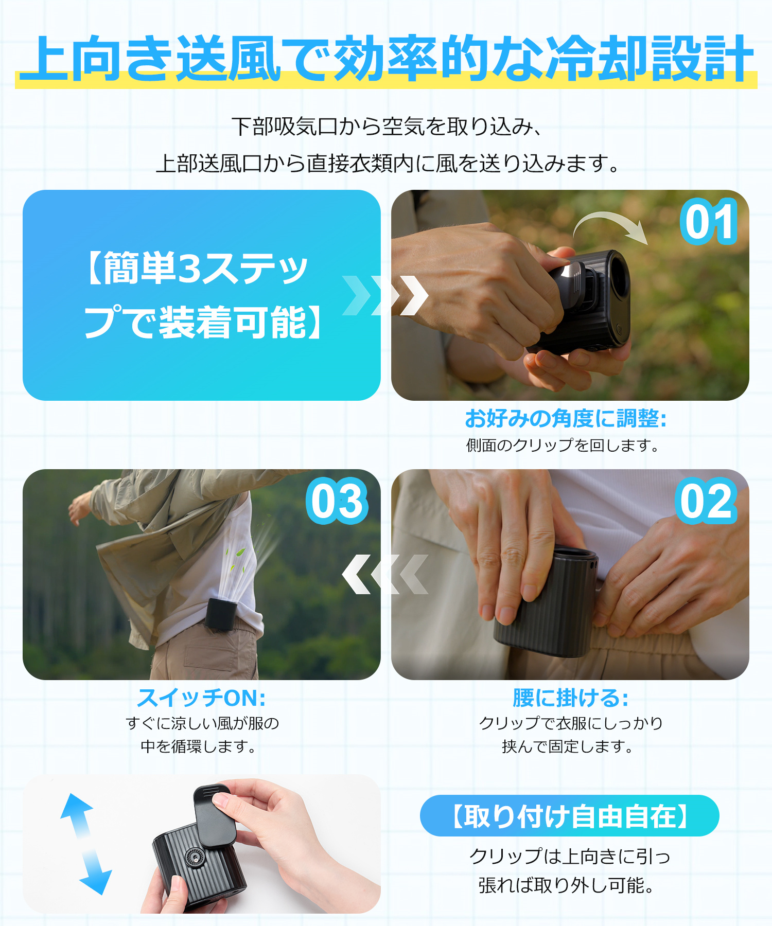 腰掛け扇風機 強力