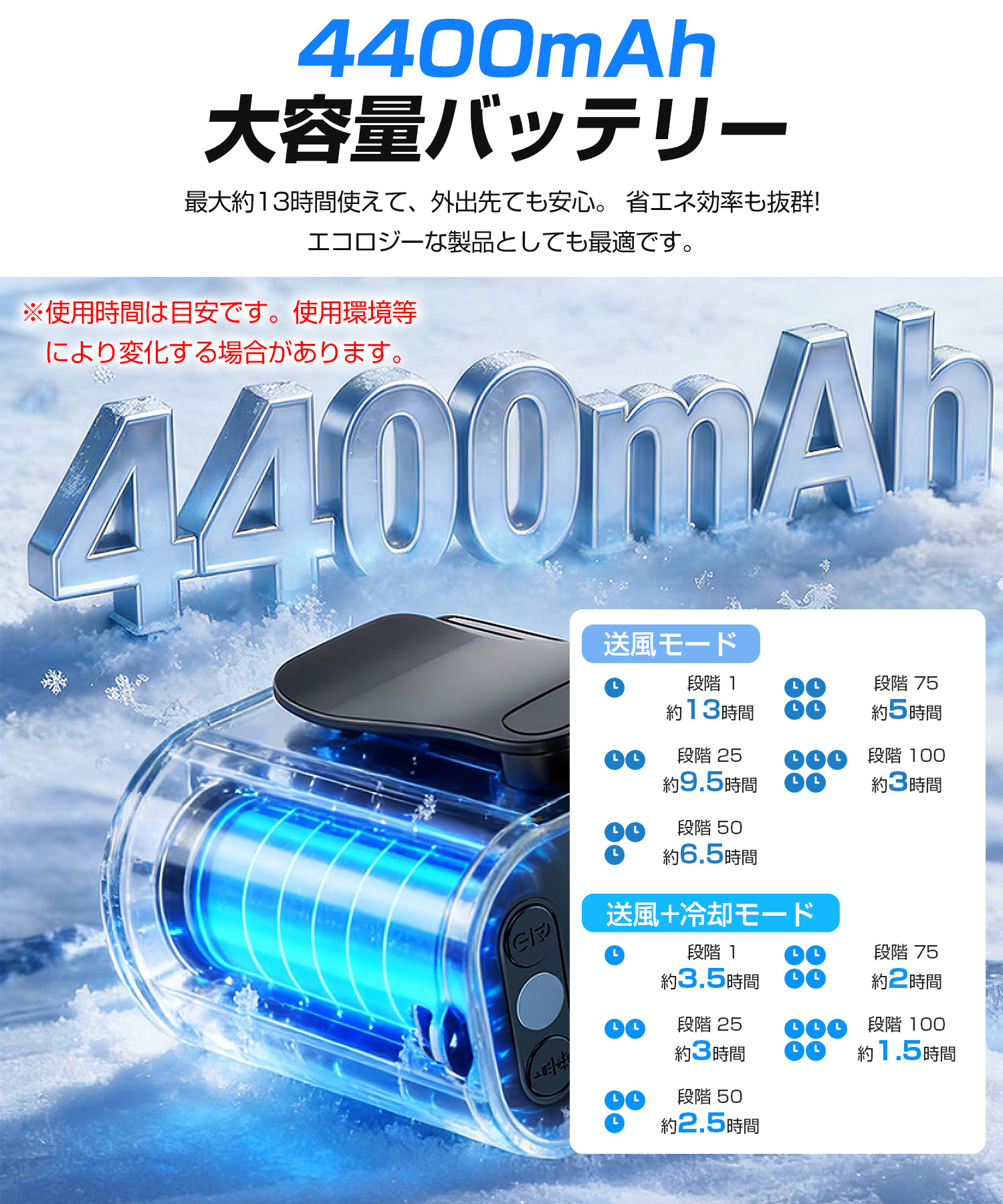 USB扇風機