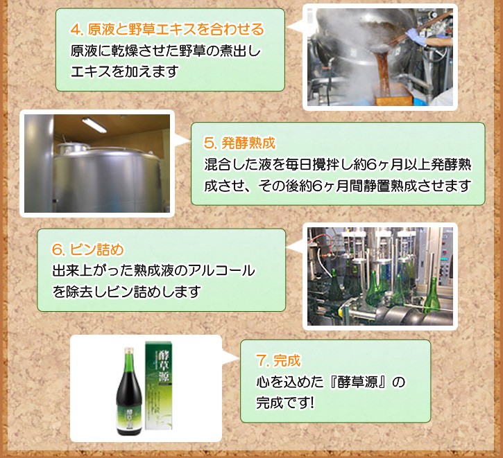 酵草源製造工程2