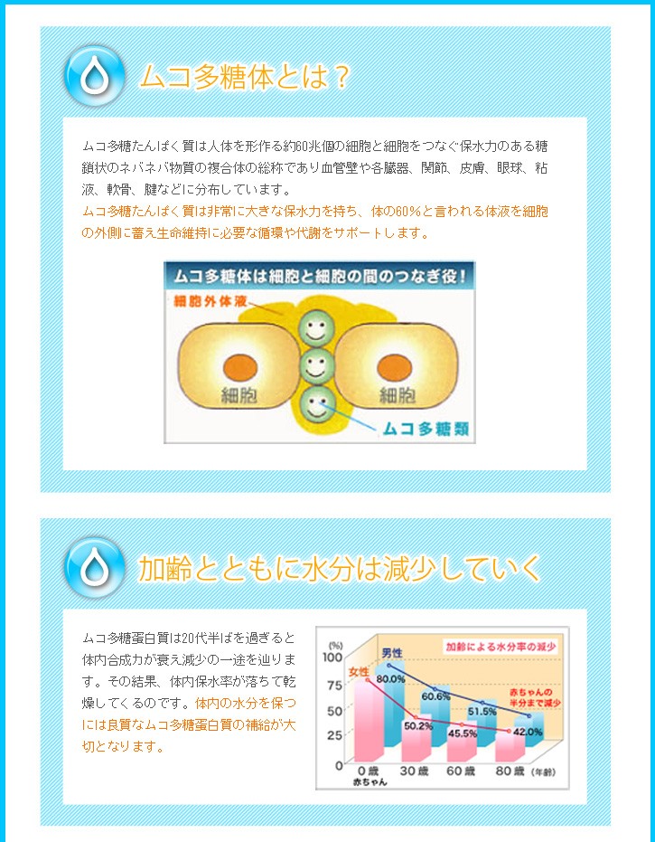 センテナリアン倶楽部/バイオコーブン ムコ多糖顆粒タイプ