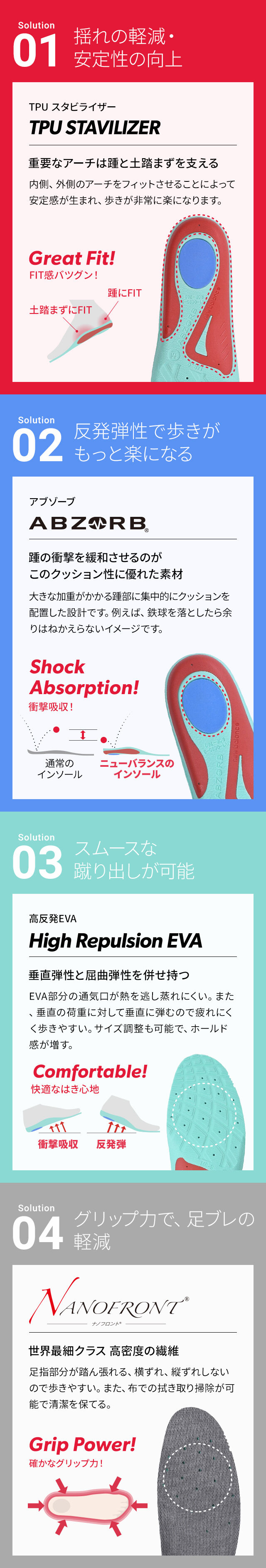 ニューバランス インソール