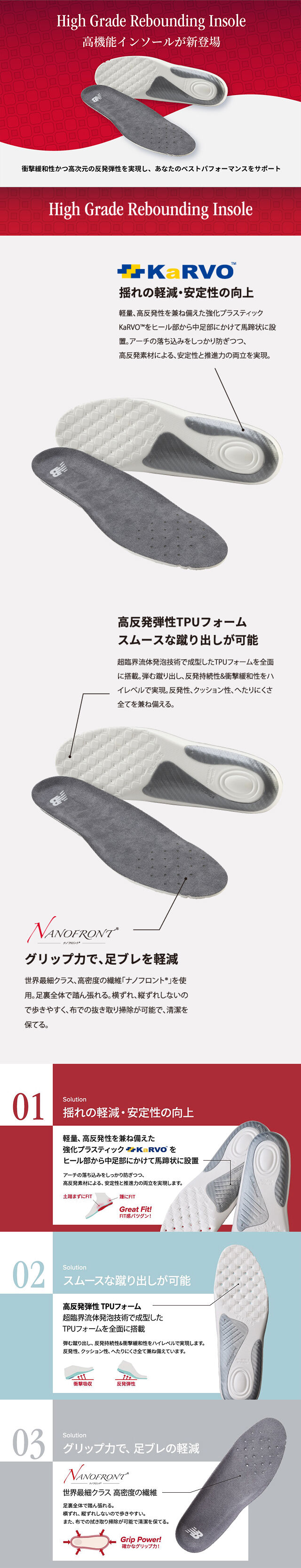 ニューバランス インソール