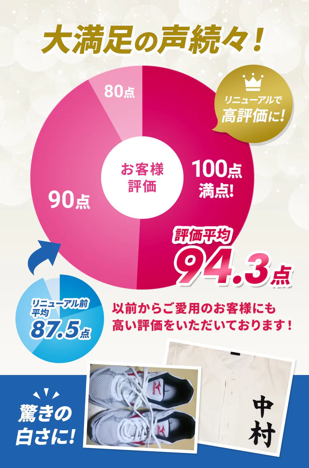 レギュラー 洗剤