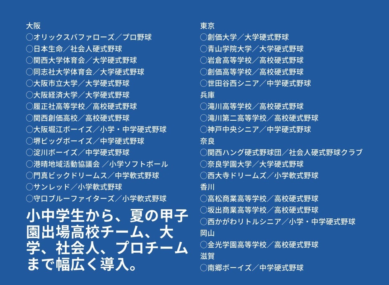 ホームランバッターを育成するプロジェクト