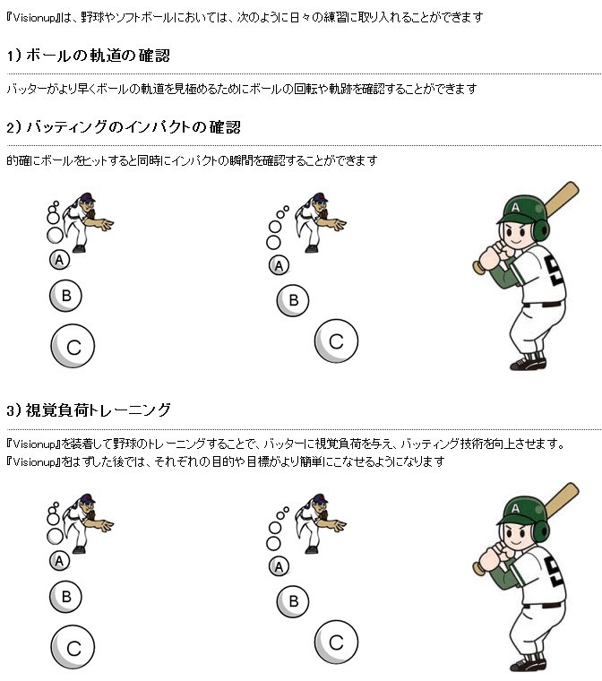 プライマリー 動体視力トレーニングメガネ ビジョンアップ Visionup Athlete va11-af : va11af : 野球用品専門店  野球館 - 通販 - Yahoo!ショッピング