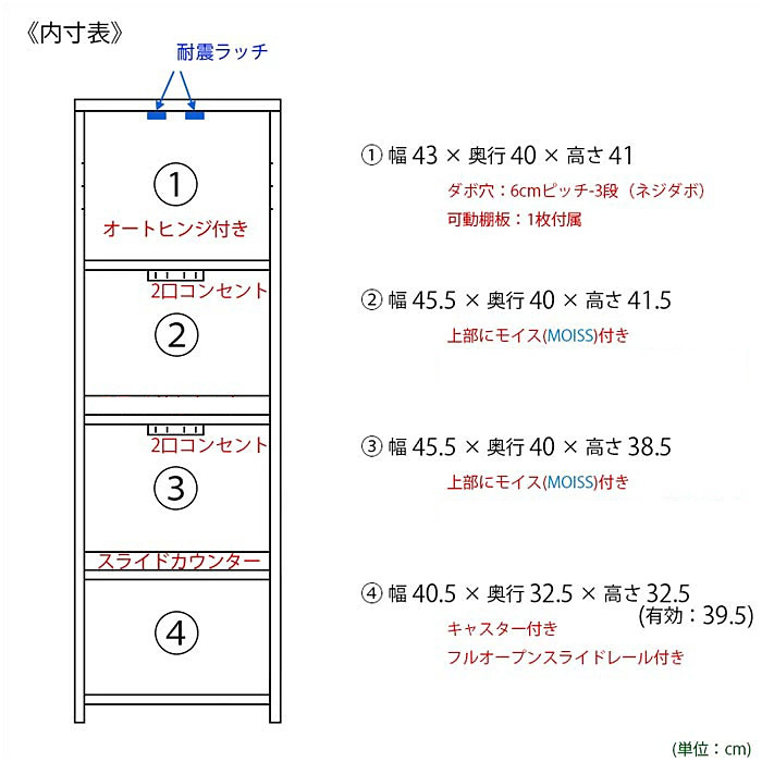 レンジ台 レンジボード 幅50cm 完成品 食器棚 収納 ハイタイプ キッチンボード スリム モイス 日本製｜taiho-kagu｜06