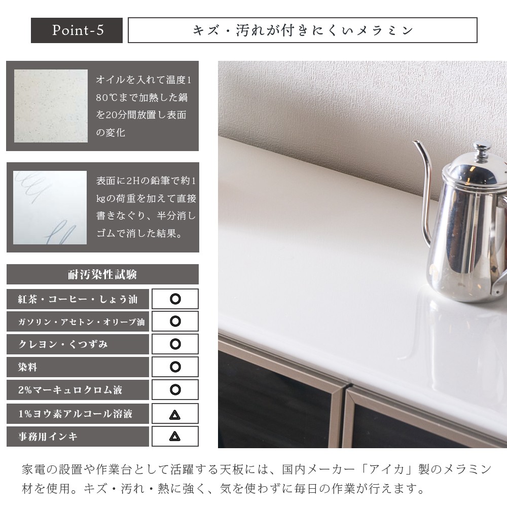 【美品】幅120cm キッチンカウンター 食器棚 レンジ台 背面化粧 間仕切り キッチンカウンター 食器棚 レンジ台 完成品 間仕切り 幅120 奥行き45