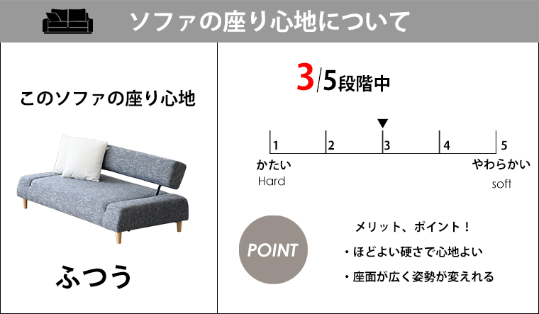 ソファーベット トリプルソファー 壁寄せソファー 壁付けソファ