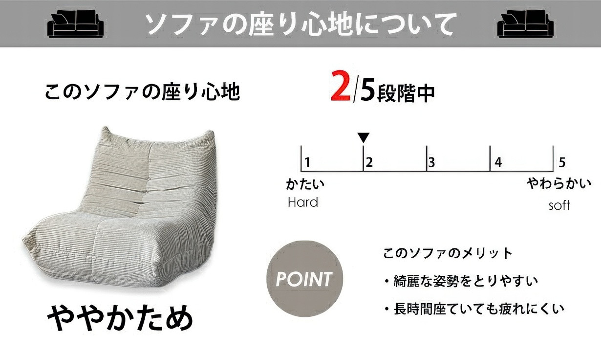 ソファ 1P 一人掛け 幅80 おしゃれ ローソファ 圧縮ソファ ソファー 1