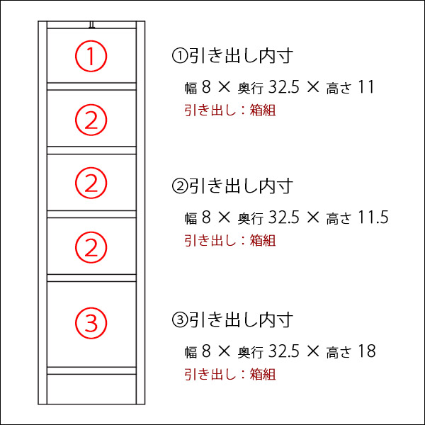 隙間家具 幅15cm 完成品 すき間収納 鏡面 ホワイト 白 引き出し 木製 スリム キッチン収納｜taiho-kagu2｜03