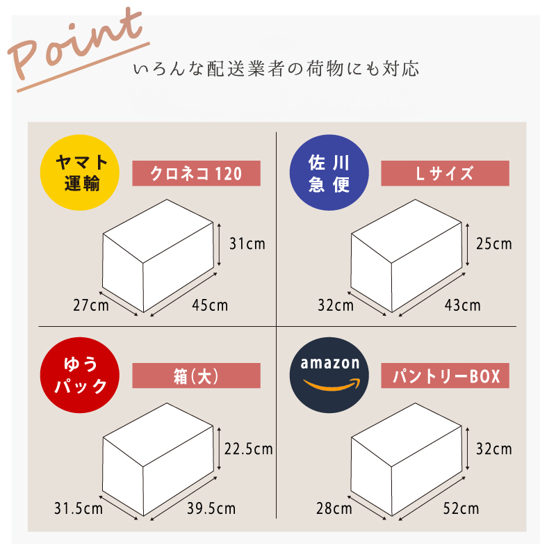宅配ボックス ポスト 一体型 複数投函 大容量 一戸建て用 防水