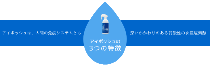 iPOSH （アイポッシュ） 詰め替えキューブ 20L 【除菌 消臭 次亜