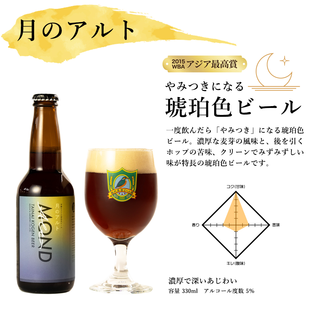 琥珀色ビール月のアルト