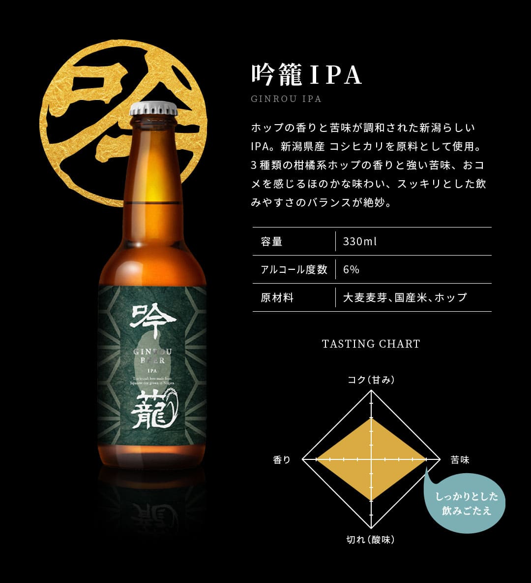 吟籠IPA