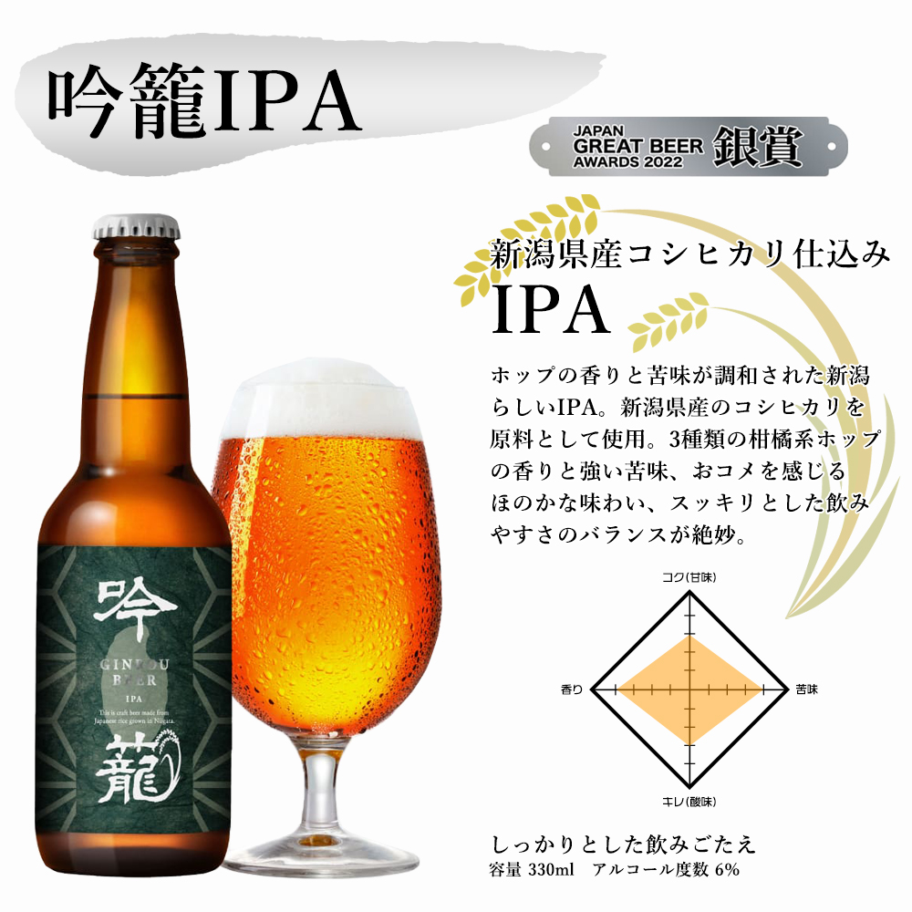 新潟県産コシヒカリ仕込みのIPA