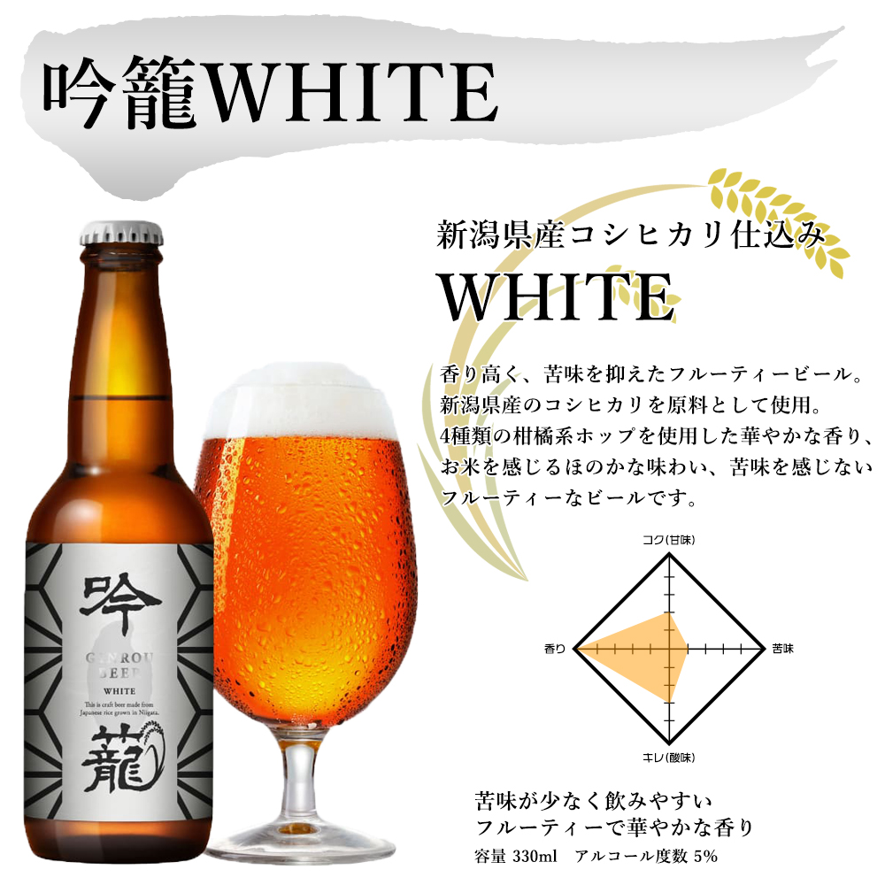 新潟県産コシヒカリ仕込みのホワイトビール