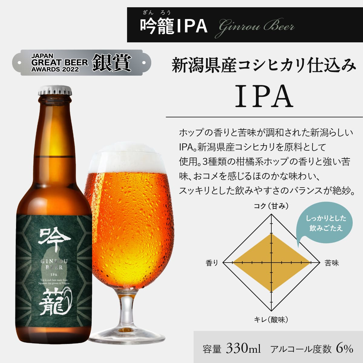 吟籠IPA