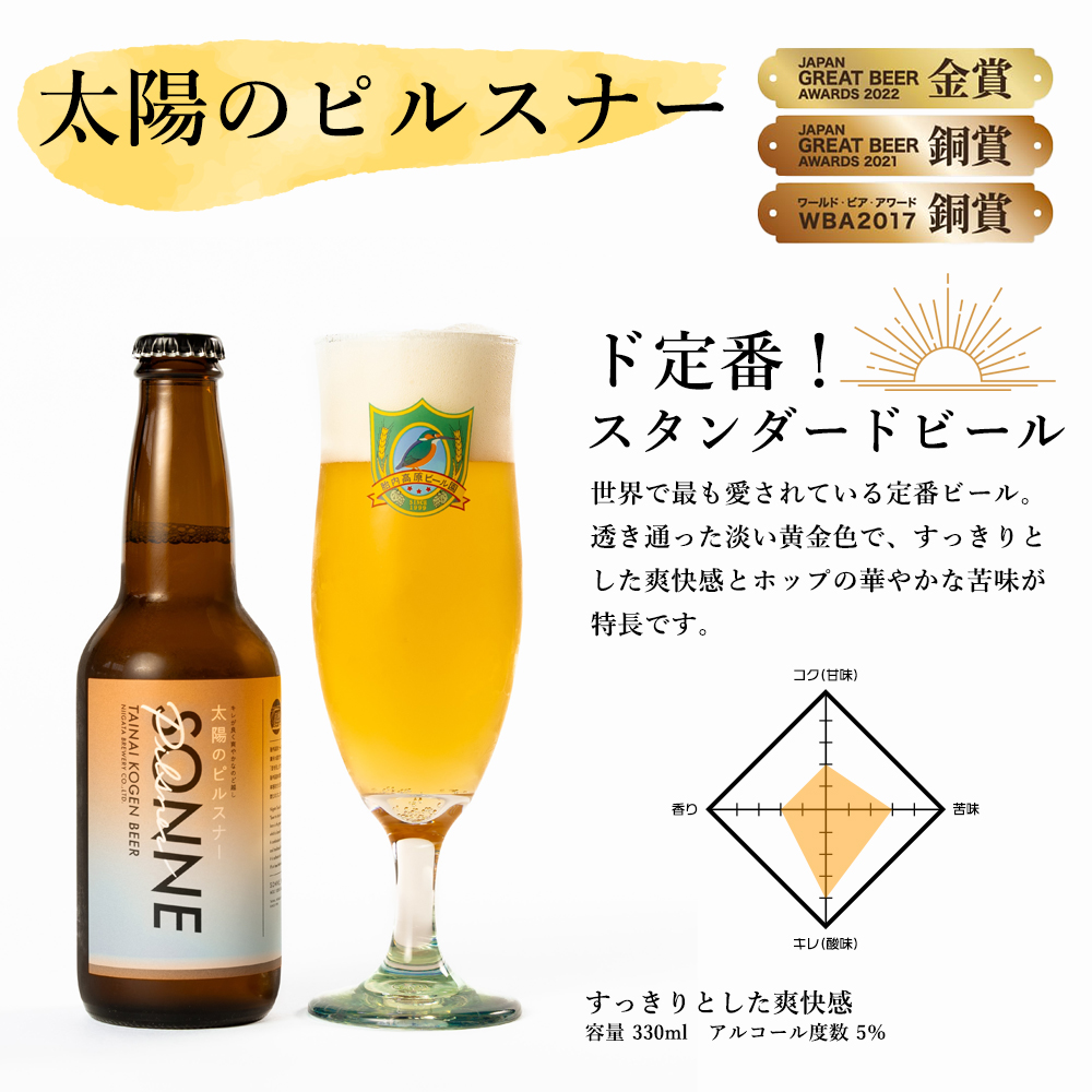 王道のラガービール太陽のピルスナー