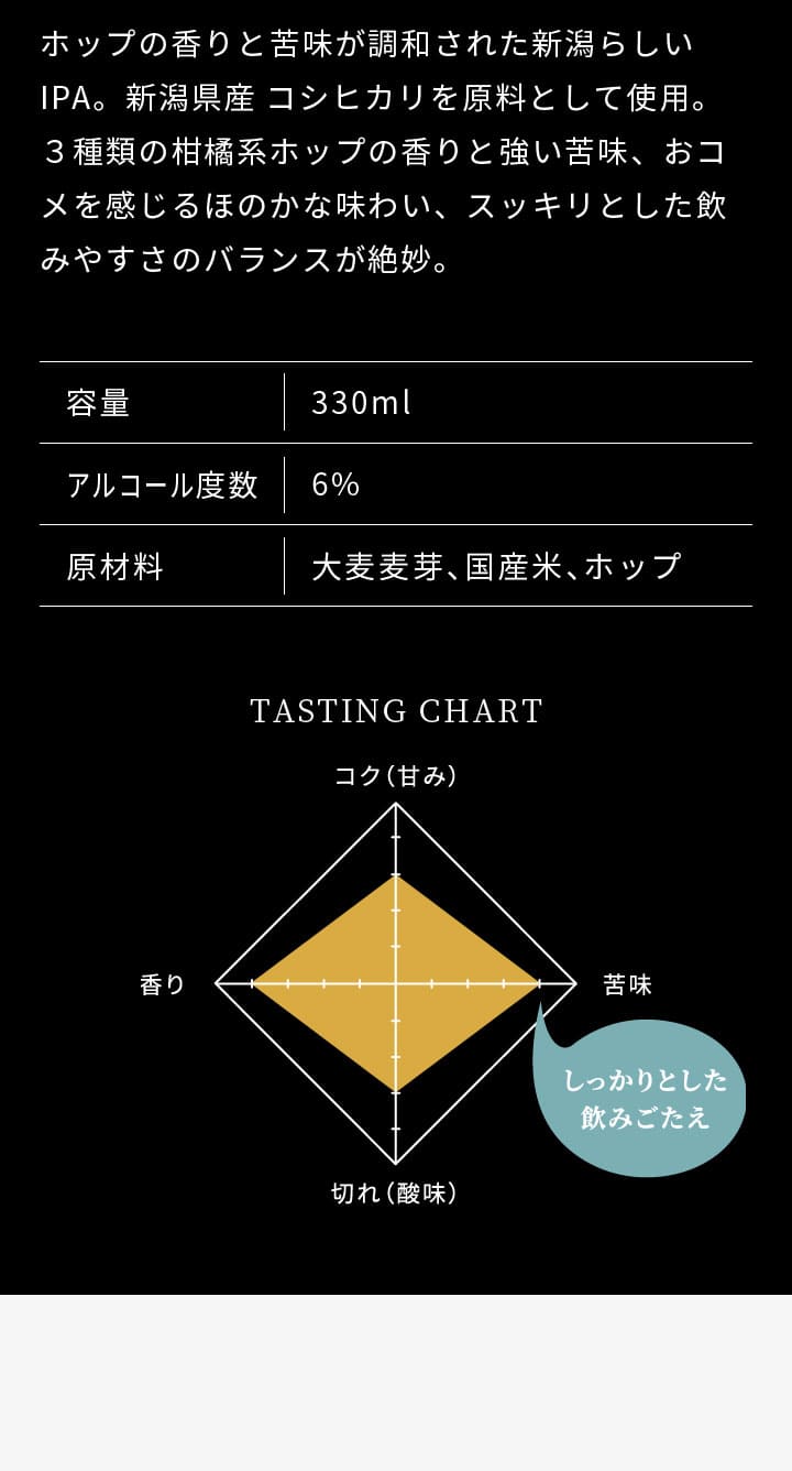 吟籠IPAの味わい