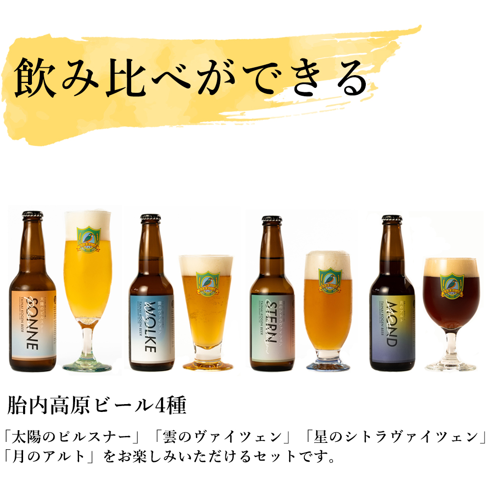 クラフトビール4種飲み比べ