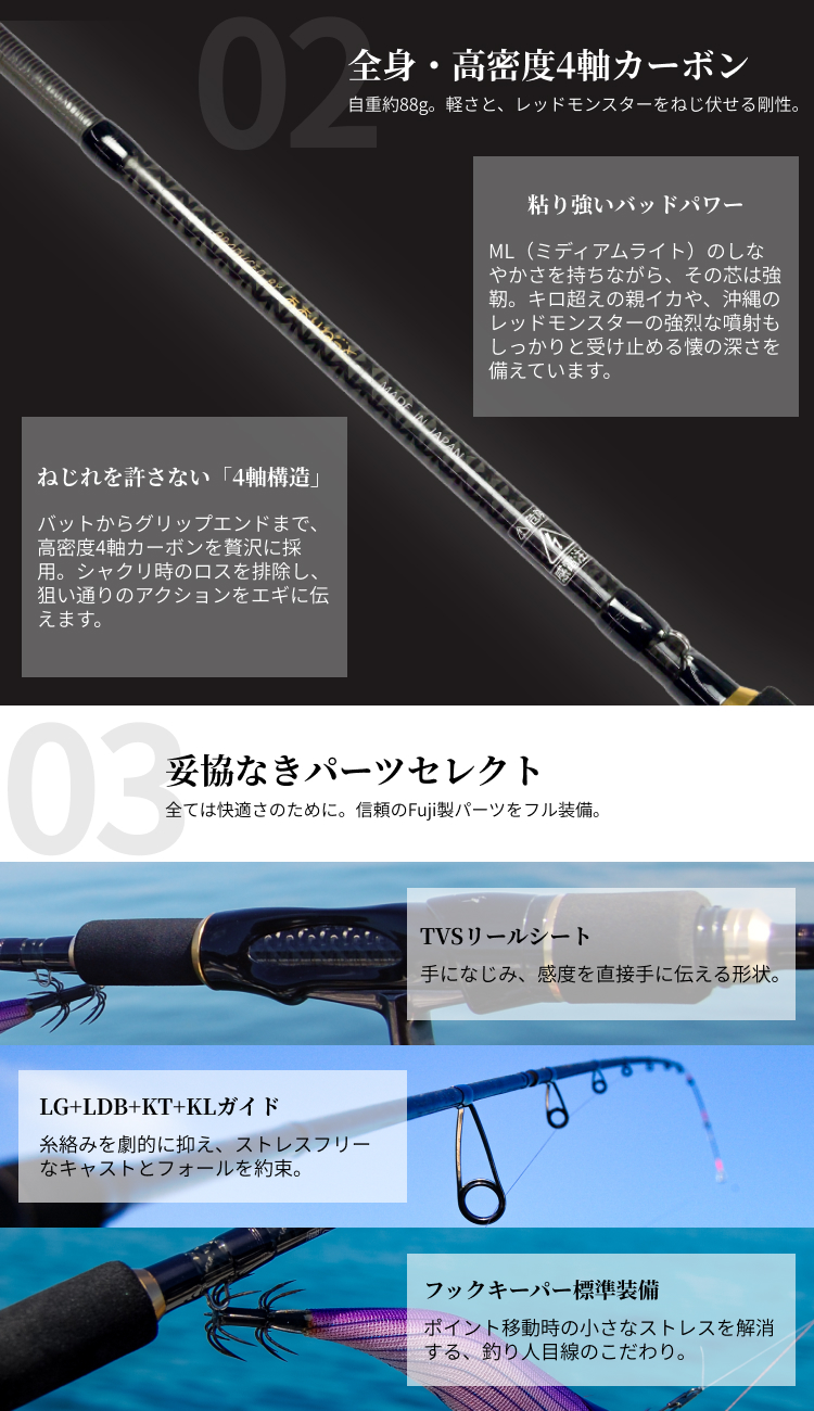 宇崎日新 あおりねっと アオリライド エギングMT-TR63 タイプN（メタル