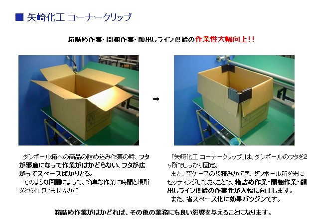 蓋4枚と番重 12個セット 業務用 yazaki ヤザキ コーナークリップ 2個入 お試しサイズ EF-1264 PS BL