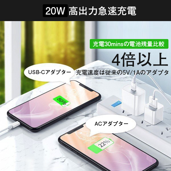 PD充電器 20W PSE認証 タイプC ACアダプター【2mケーブル付き】 iphone充電 純正品質 急速充電器 高品質  :PD20-line2m:大良商店 - 通販 - Yahoo!ショッピング