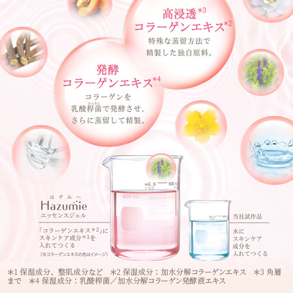 公式 大正製薬 トリニティーライン Hazumie エッセンスジェルT 60g 