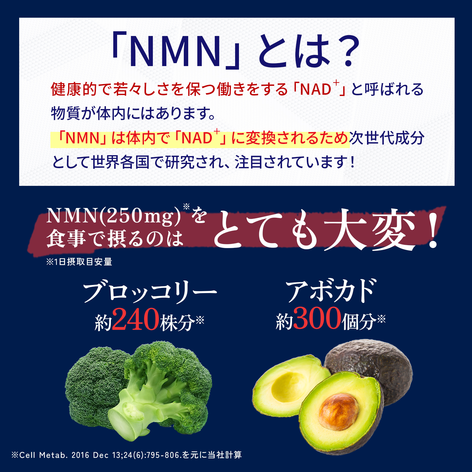 大正製薬 公式 NMN taisho 1袋3粒×30袋 6個セット サプリメント
