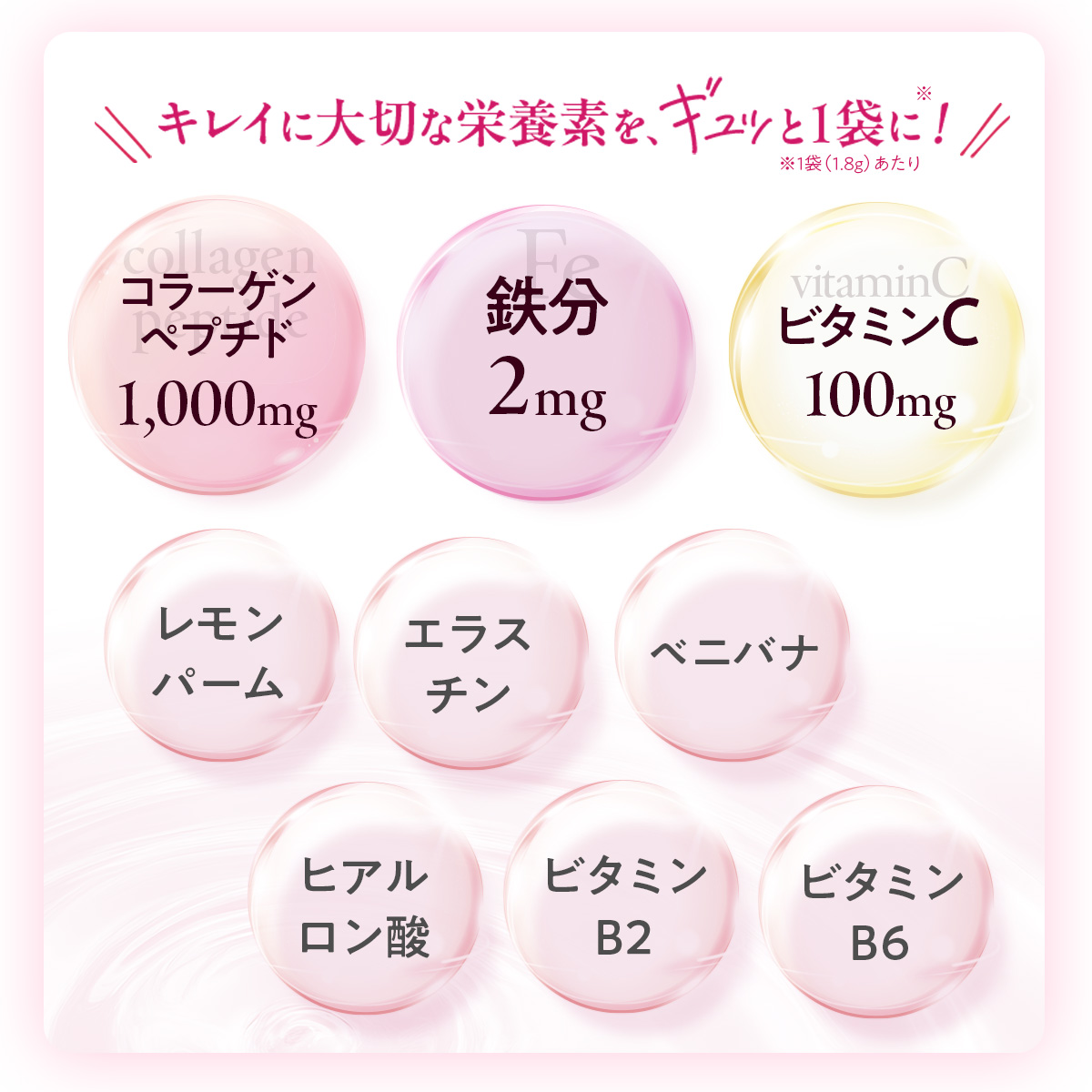 大正製薬 公式 アルフェ コラーゲンパウダー 30袋入 6袋 ビタミン
