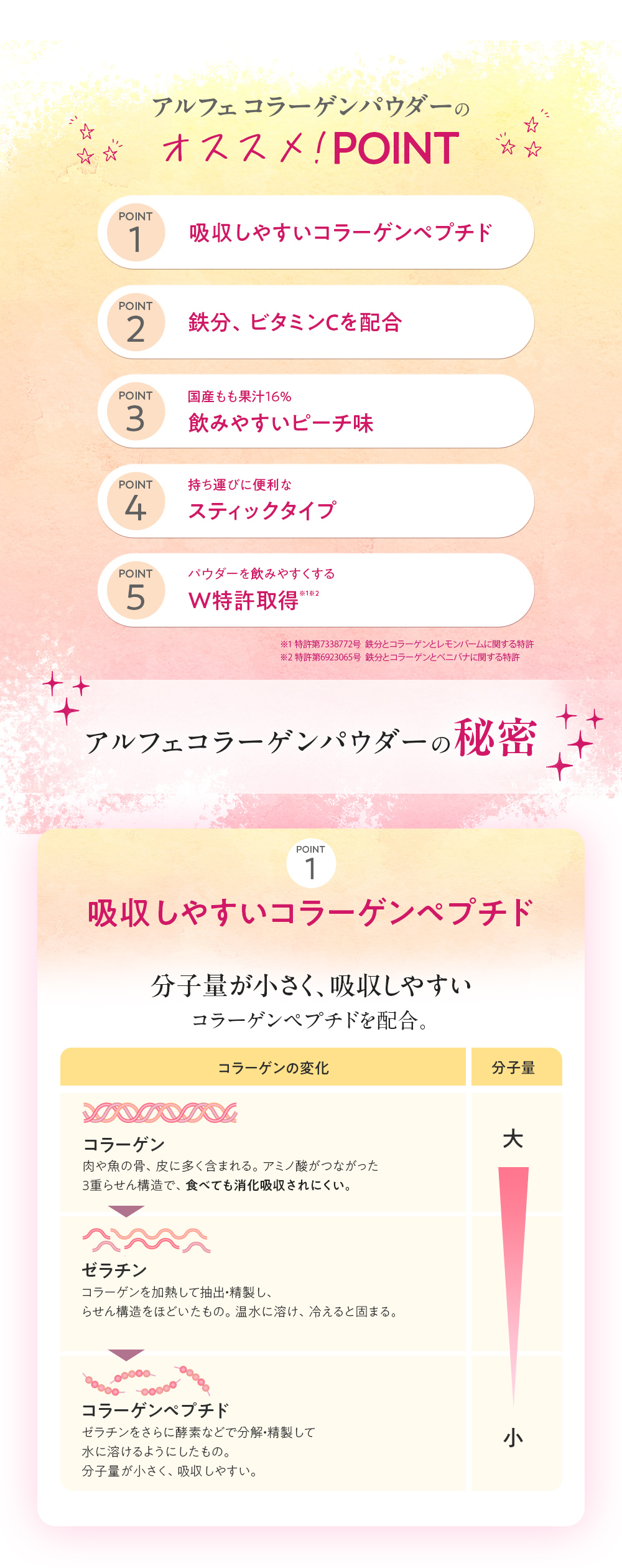 アルフェコラーゲンパウダー