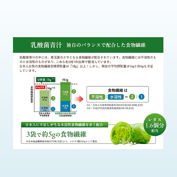 大正製薬 公式 青汁 乳酸菌青汁 3g×30袋 3箱 乳酸菌 健康食品 栄養補助