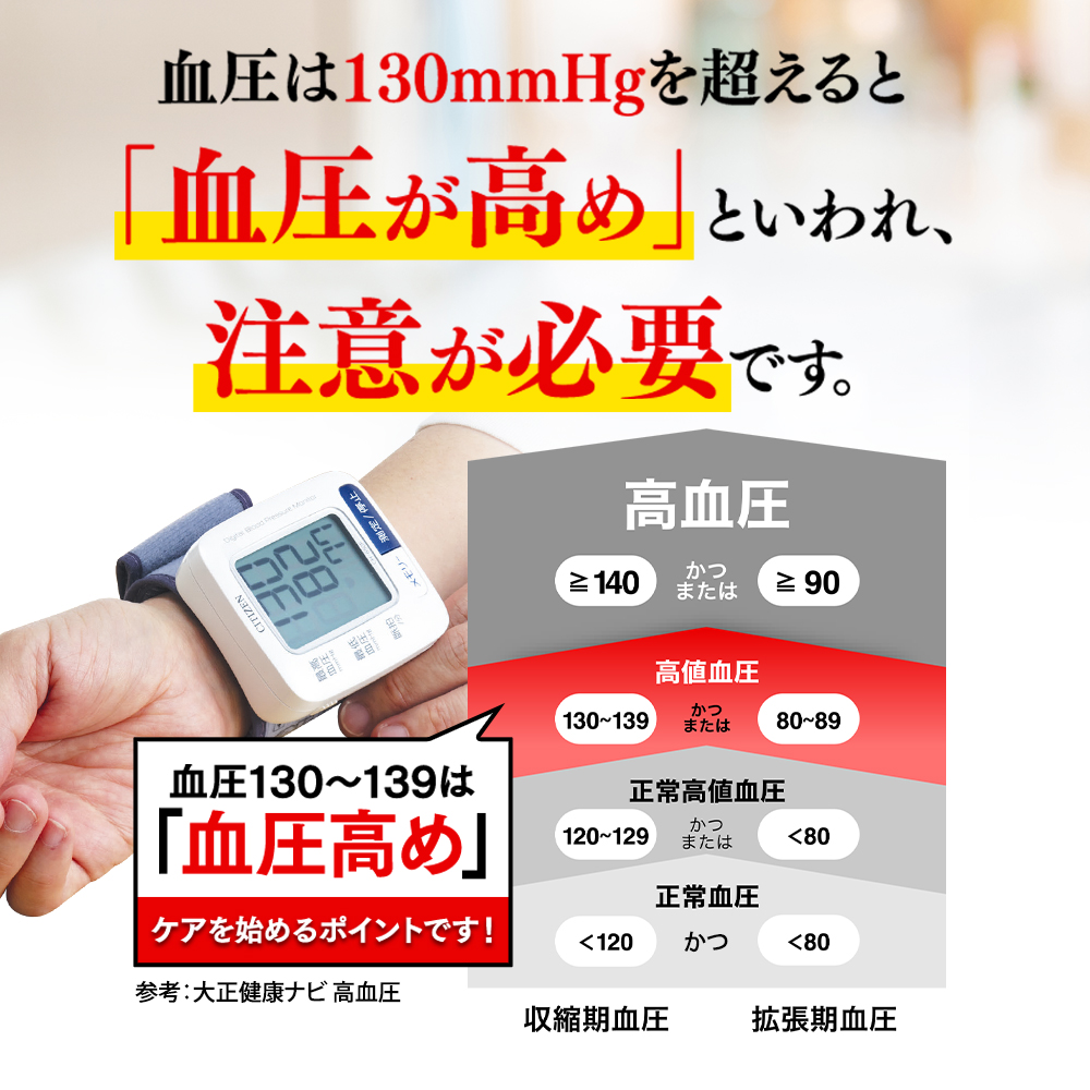 血圧 血圧が高めの方のタブレット 粒タイプ 1袋 30粒 ヒハツ ピペリン 機能性表示食品 大正製薬 | 大正製薬 | 05