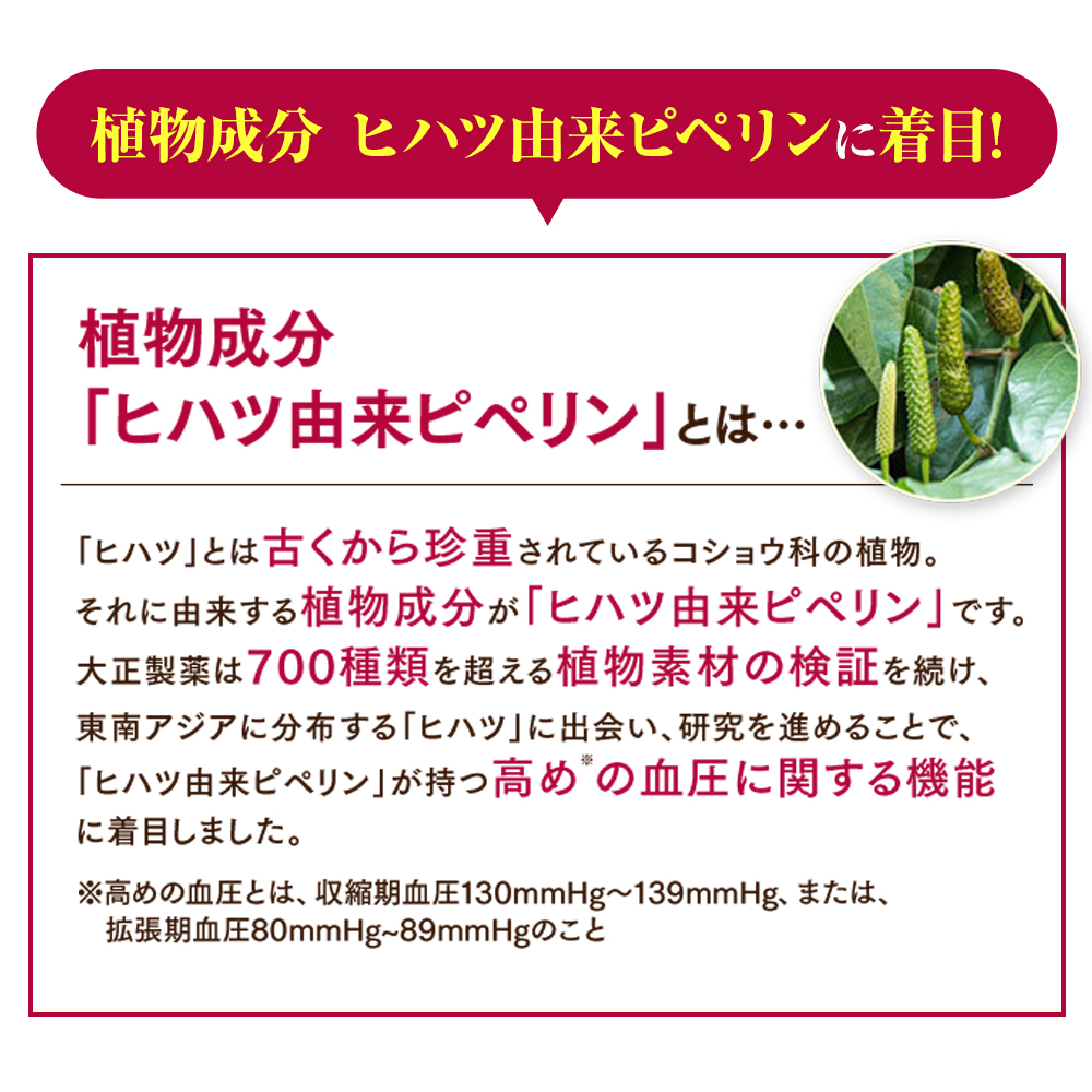 血圧 血圧が高めの方のタブレット 粒タイプ 1袋 30粒 ヒハツ ピペリン 機能性表示食品 大正製薬 | 大正製薬 | 09