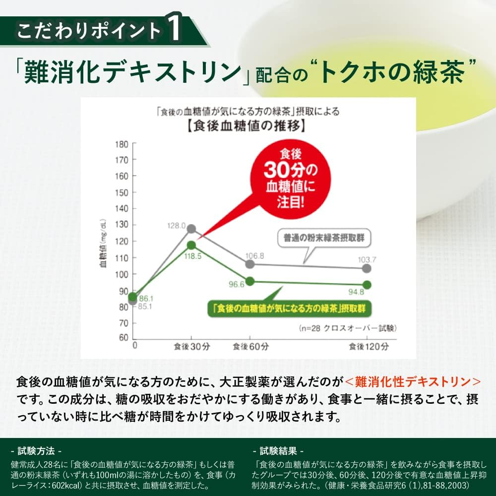 大正製薬 血糖値 食後の血糖値が気になる方の緑茶 3箱 90袋 難消化性
