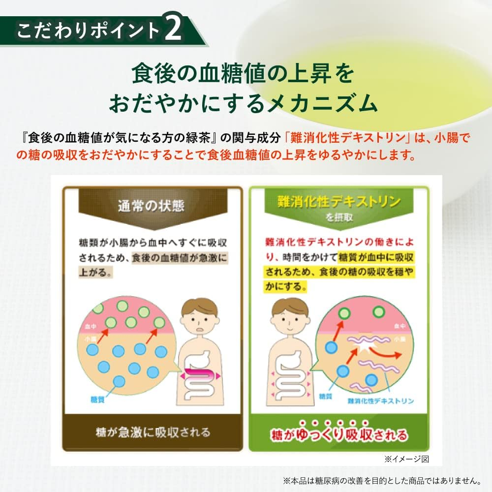 大正製薬 血糖値 食後の血糖値が気になる方の緑茶 3箱 90袋 難消化性