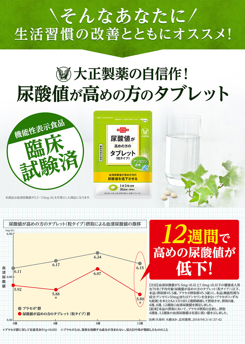 大正製薬 公式 尿酸値が高めの方のタブレット(粒タイプ)3袋 大正製薬 公式 尿酸値が高めの方のタブレット(粒タイプ)3袋