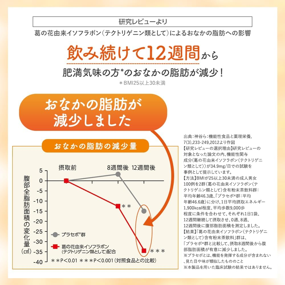 公式 大正製薬 おなかの脂肪対策タブレット 粒...の詳細画像2